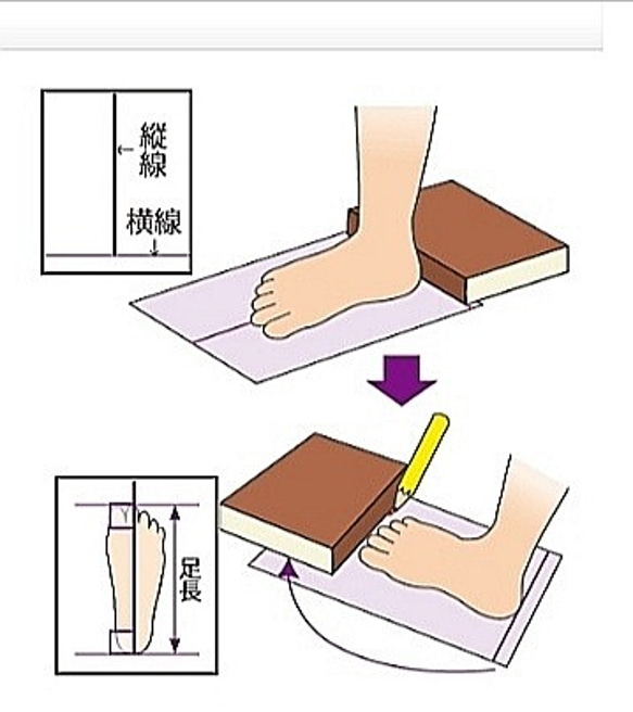 ◆◇可免費調整尺碼◆◇重要事項◇購買前請閱讀◇簡易◇免費尺碼定制◇如何測量腳尺碼◇拇囊炎◇ 第3張的照片
