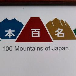 百名山チャレンジマップ 8枚目の画像