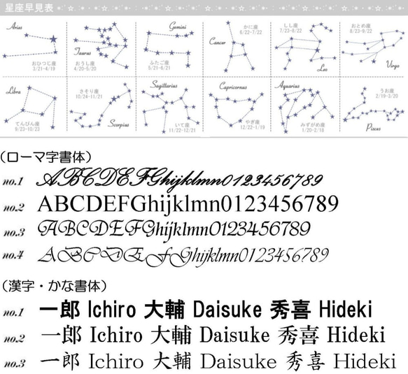 ＜３個セット・送料無料＞赤ちゃんの手形（足形）＆星座のエッチングフォトフレーム 4枚目の画像