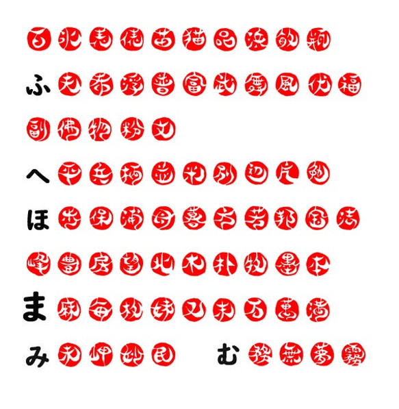 new 石のはんこ こより文字 一文字落款印 8㍉9㍉10㍉12㍉角 白文印 朱文印 オーダーメイド篆刻 手彫り 13枚目の画像