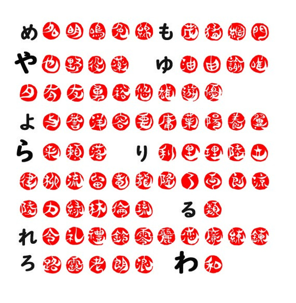 new 石のはんこ こより文字 一文字落款印 8㍉9㍉10㍉12㍉角 白文印 朱文印 オーダーメイド篆刻 手彫り 14枚目の画像