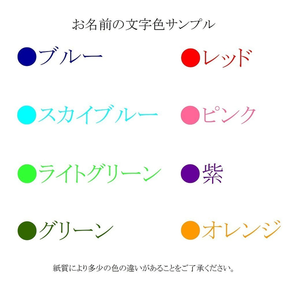 名前詩カラーボード フレーム1人用タイプ【オレンジ】ネームポエムの記念品、卒業、入学、送別、母の日、出産、誕生日 3枚目の画像