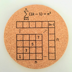 【理系コースター】数学の定理を視覚的に理解するコースター4種　コルク MDF材 4枚目の画像