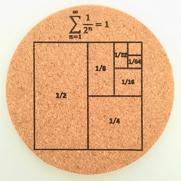 【理系コースター】数学の定理を視覚的に理解するコースター4種　コルク MDF材 5枚目の画像