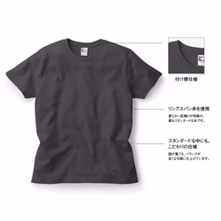 カメラフィルム ロール Tシャツ（白） 6枚目の画像