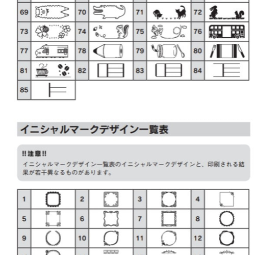 テプラの一覧ページ タグ(ビスネーム)、お名前入れ オーダー