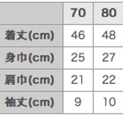 Chetten短褲（紅色） 第3張的照片