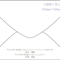 花火の結婚式招待状・印刷込【10部入り】 5枚目の画像