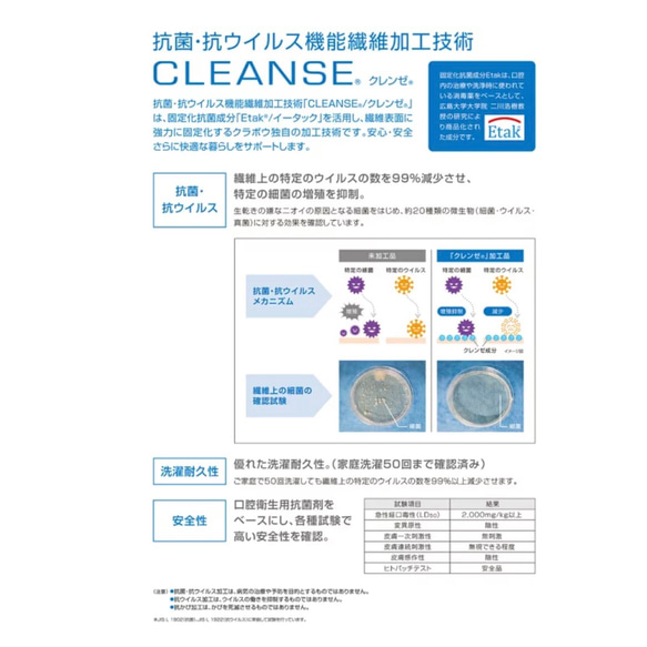 安心の抗ウイルス加工ガーゼ使用！立体マスク 4枚目の画像