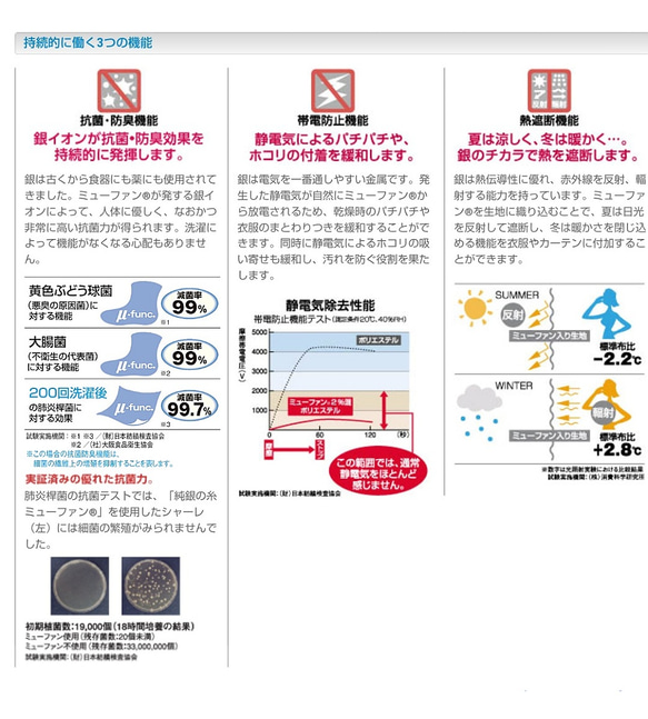 ✨銀イオンで感染予防効果アップ❗️メンズマスクコットンシルク生地＆銀イオンダブルガーゼマスク☃️フィルターポケット付 4枚目の画像