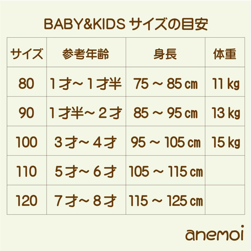 ♡‼︎子供服まとめ売り99点　80〜150サイズ(^-^) 子供服まとめ売り80センチ - メルカリ
