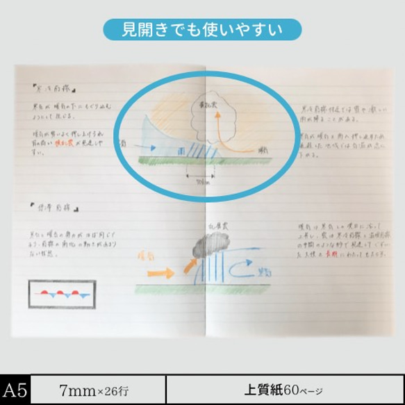 180度 フラットに開く ノート A5サイズ 普段の勉強 / メモ / レシピ 記入におすすめ！ 4枚目の画像