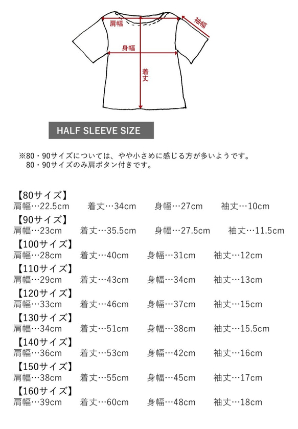 大人サイズあり/gray..gold 誕生日 Tシャツ♡お名前＆年齢＆生年月日入り バースデーTシャツ 5枚目の画像