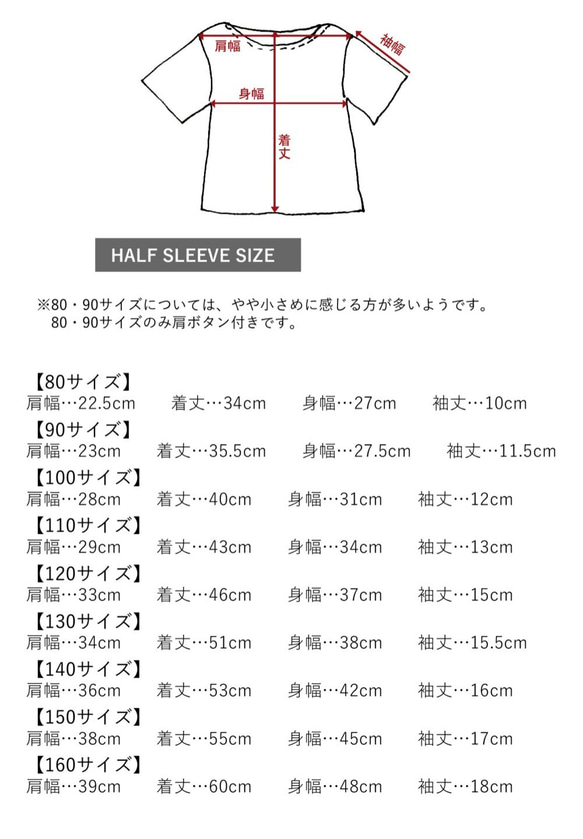 練乳がけいちご風バースデーTシャツ♡お名前+年齢数字+生年月日入り 6枚目の画像