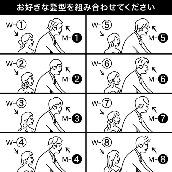 結婚式「サンキュータグ」自転車デザイン-マーメイド【10枚】 4枚目の画像