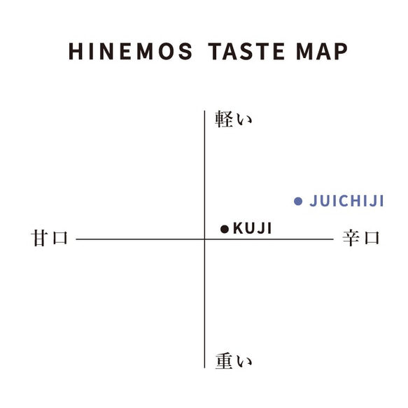 (送料無料)”おもむきのとき” 大切な節目や締めくくりに向き合う時間と共に 3枚目の画像