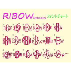 好きな絵柄の組み合わせ４枚♡今治タオル４枚セット♡ 2枚目の画像