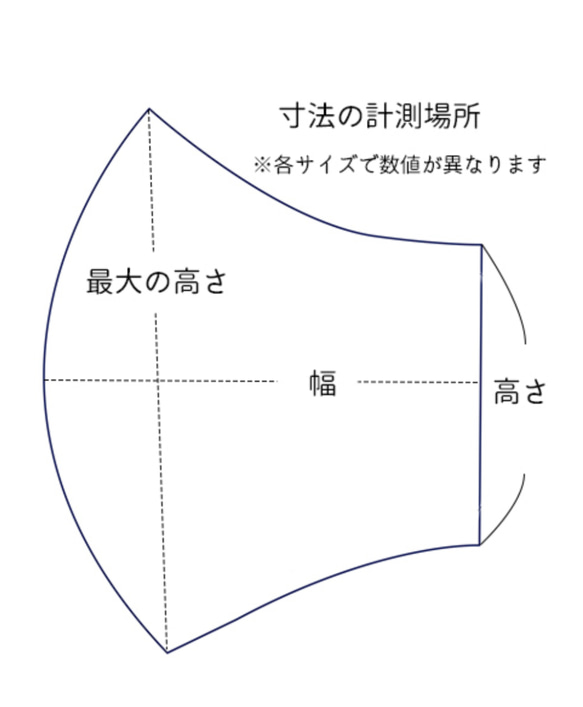 再販《受注生産》【追跡付き送料無料】手作り立体マスク(Ｌサイズ 大きめが好きな女性の方に) 真っ白なお花のレースで上品に 4枚目の画像