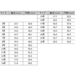 春パール♪～イスラエルのアネッタ～スワロパール6（ロザリン）&華奢なフラワーＢ♡リング♪ 2枚目の画像