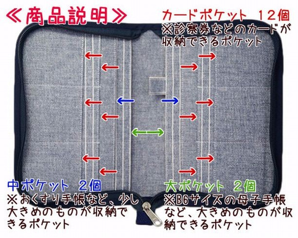 母子手帳ケース M ラウンドファスナータイプ チェック柄 紺 （B6サイズの母子手帳に対応）　☆２人分収納可能☆ 2枚目の画像