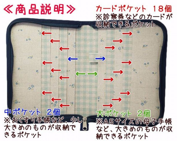 母子手帳ケース L ラウンドファスナータイプ タータンチェック 青 （A5サイズ母子手帳対応）　☆２人分収納可能☆ 2枚目の画像