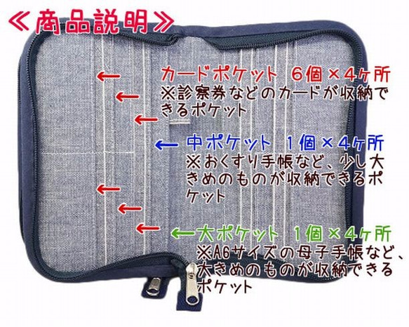 母子手帳ケース S Wファスナータイプ タータンチェック柄 紺 （A6サイズの母子手帳に対応）　☆４人分収納可能☆ 4枚目の画像