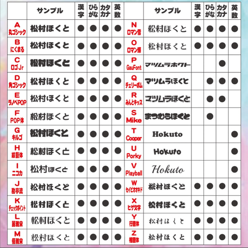お急ぎ/専用ページ（ファンサうちわ文字） その他素材 cacae