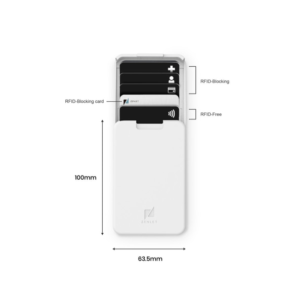 ZENLET 行動錢包 - 花生牛奶 第9張的照片