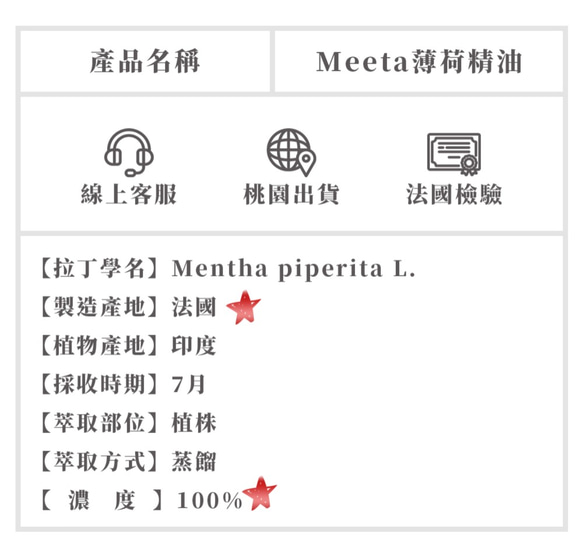 Meeta迷他-薄荷精油 第5張的照片