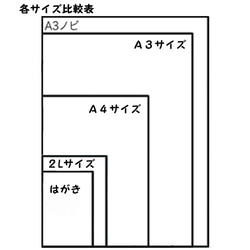 [再次上架x 4]這顆恆星和我的悲傷很小[A3尺寸] 第3張的照片