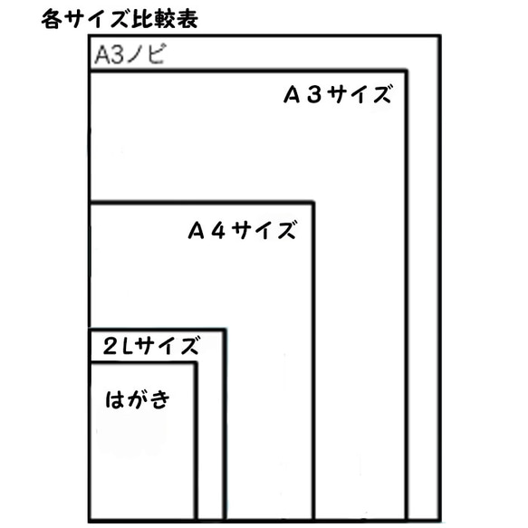 【再販】この星も僕の哀しみも、ちっぽけなものなんだ　2Lサイズ 3枚目の画像