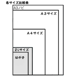 【再次上架】2L尺寸畫圖8 第3張的照片