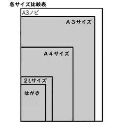 [再次上架]這個世界就像你吞下的眼淚一樣美麗[A3大小] 第3張的照片