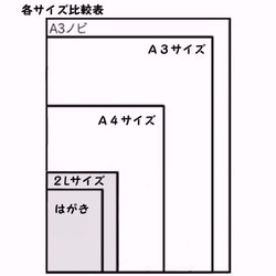 夜曲2號尺寸2L 第4張的照片