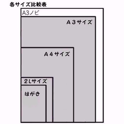 二人の天使　【Ａ３サイズ】 4枚目の画像