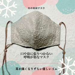 冬の新作マスク 張り付かないマスク 耳が痛くなりずらいゴム 縦横ワイヤー入 送料無料 1枚目の画像