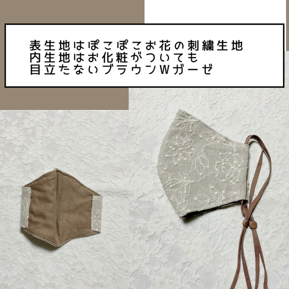 冬の新作マスク 張り付かないマスク 耳が痛くなりずらいゴム 縦横ワイヤー入 送料無料 3枚目の画像