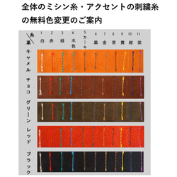 ★無料でオリジナル仕様が実現！簡単セミオーダーについて★　　※説明用ページなのでカートには入れないでください 2枚目の画像