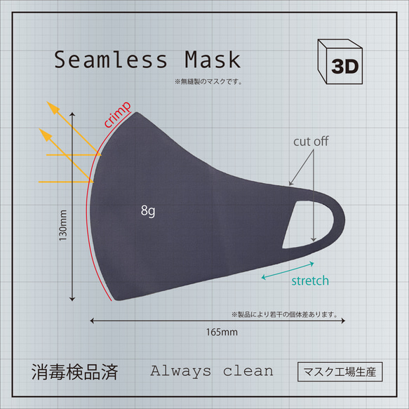 3D シームレスマスク　/  グレー 3枚目の画像