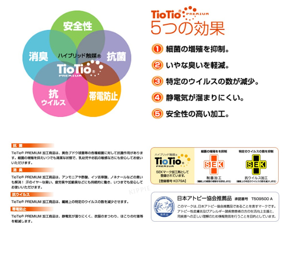 【抗ウイルス生地2倍使用】機能と耐久性にこだわった 綿100％ ふわふわ6重ガーゼ立体マスク 【XS〜Lサイズ】 9枚目の画像