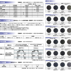 【抗ウイルス生地2倍使用】機能と耐久性にこだわった 綿100％ ふわふわ6重ガーゼ立体マスク 【XS〜Lサイズ】 8枚目の画像