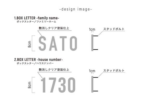 表札　ネームプレート　数字【BOX LETTER -house numbers-】 3枚目の画像