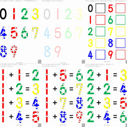 シールで楽しく！はじめてのたしざん シール貼り モンテッソーリ 足し算 教育 知育 シール セット シールはり 知育玩具 2枚目の画像