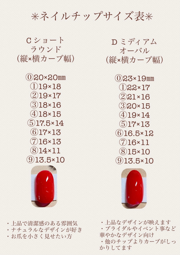  第3張的照片