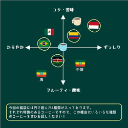 ◆Creema限定 秋の福袋◆【4種類 各100g】シングルオリジン飲み比べセット 3枚目の画像