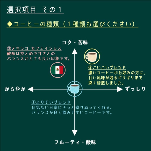 【プチギフト】選べるコーヒーバッグセット《10袋入り》 5枚目の画像