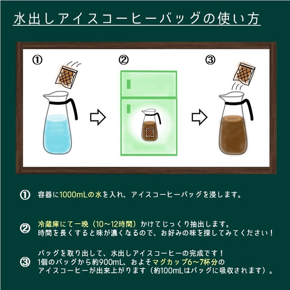 水出しアイスコーヒーバッグのギフトセット 3個入り 約20杯分 4枚目の画像