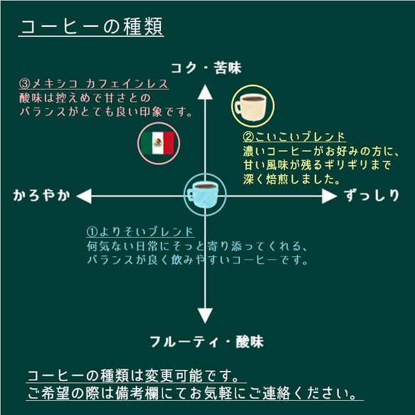 【ギフトセット】 コーヒーバッグと豆の詰め合わせ《5袋入り×2箱, 200g×1袋》 5枚目の画像