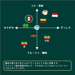 【中深煎り】カフェインレス メキシコ エル・トリウンフォ 200g 3枚目の画像