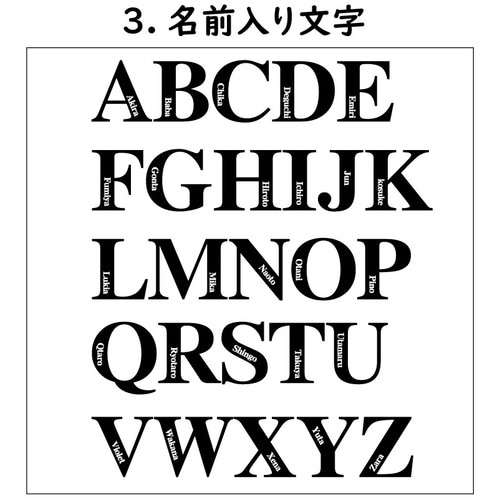 NI お名前 イニシャル マーク オーダー アイロン シール 入園 入学準備